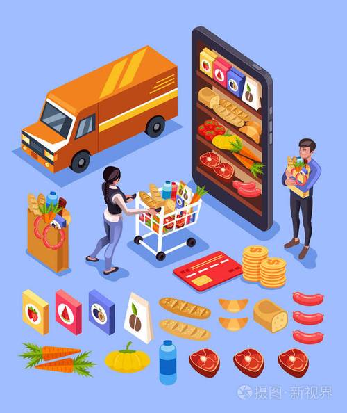 女人和男人通过互联网智能手机制作在线食品订单网上购物商品电子商务