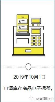 抗 疫 新药 3月1号起,俄罗斯鞋类电子标签开始医治病痛缠身的商品流通系统